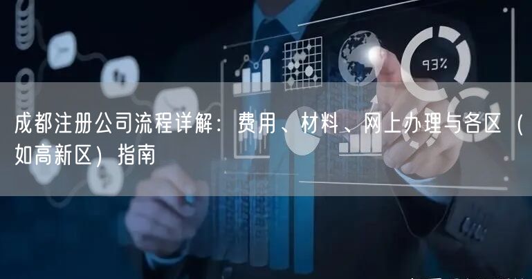成都注册公司流程详解:费用、材料、网上办理与各区(如高新区)指南 成都注册公司流程详解:费用、材料、网上办理与各区(如高新区)指南